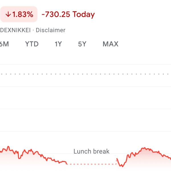 Stock market at present: Japan shares fall on weak chip market outlook